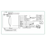 Modul Inchidere Centralizata Cu 2 Telecomenzi Cu Functie Confort KD-71