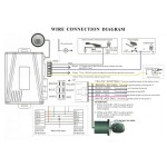 Modul Pornire Motor Fara Cheie Cu Buton Start - Stop KD-3100S
