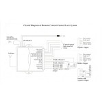 Modul Inchidere Centralizata Cu Cheie Briceag Tip VW Cu Functie Confort KD-22F-3